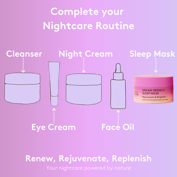 Dream Drench Sleep Mask