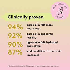 Migh-Tea Moisture Body Balm - Original