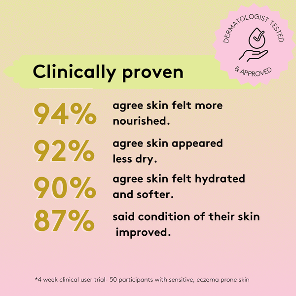 Migh-Tea Moisture Body Balm - Original