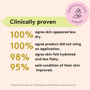 Migh-Tea Moisture Multipurpose Balm - Fragrance Free