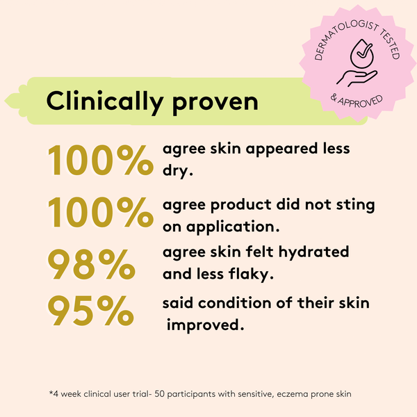 Migh-Tea Moisture Multipurpose Balm - Fragrance Free