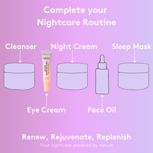 Moon Moistur-Eyes Eye Recovery Cream