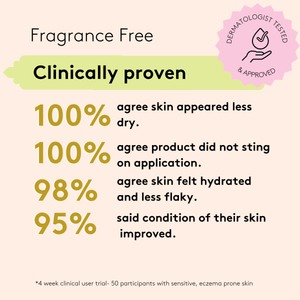 Sensitive Skin & Scalp Bundle