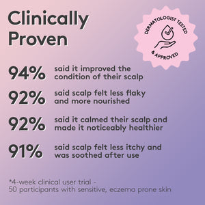 Scalp-Eaze Scalp Balm