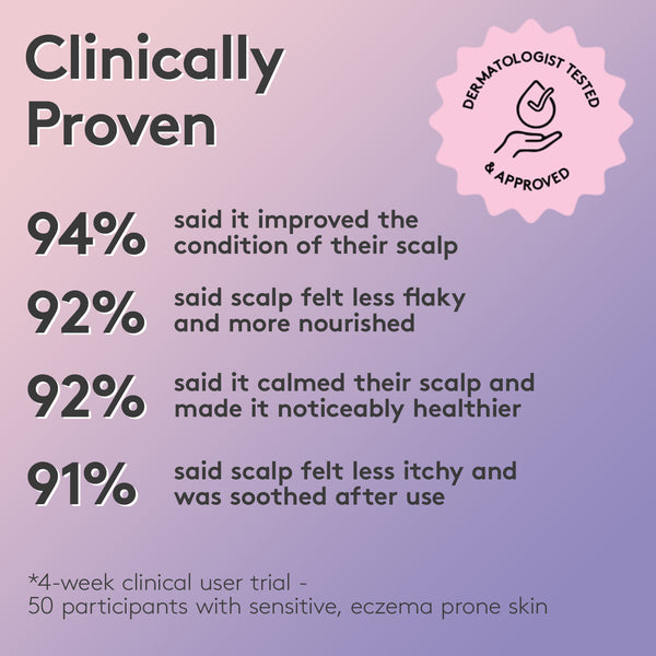 Scalp-Eaze Scalp Balm