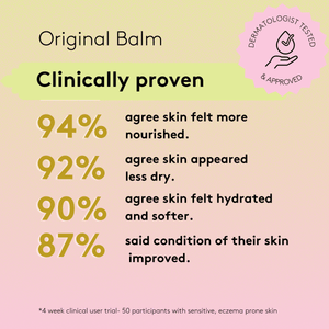 Sensitive Skin & Scalp Bundle