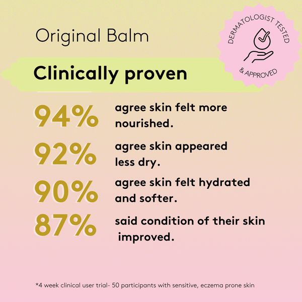 Sensitive Skin & Scalp Bundle