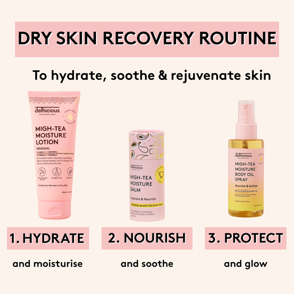 Migh-Tea Moisture Dry Skin Recovery Kit