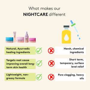 Ultimate Night Care Set