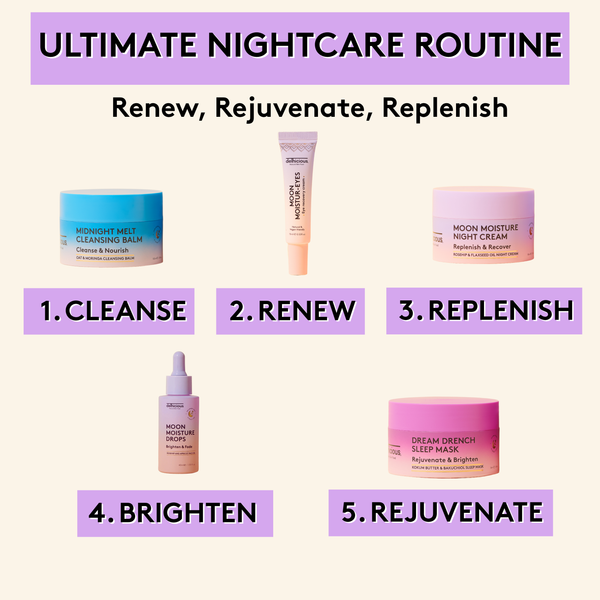 Night Care Starter Kit