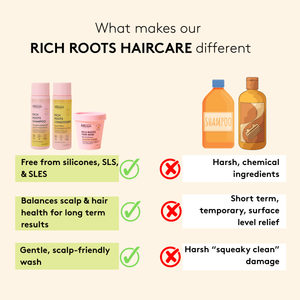 Rich Roots Repair & Restore Kit