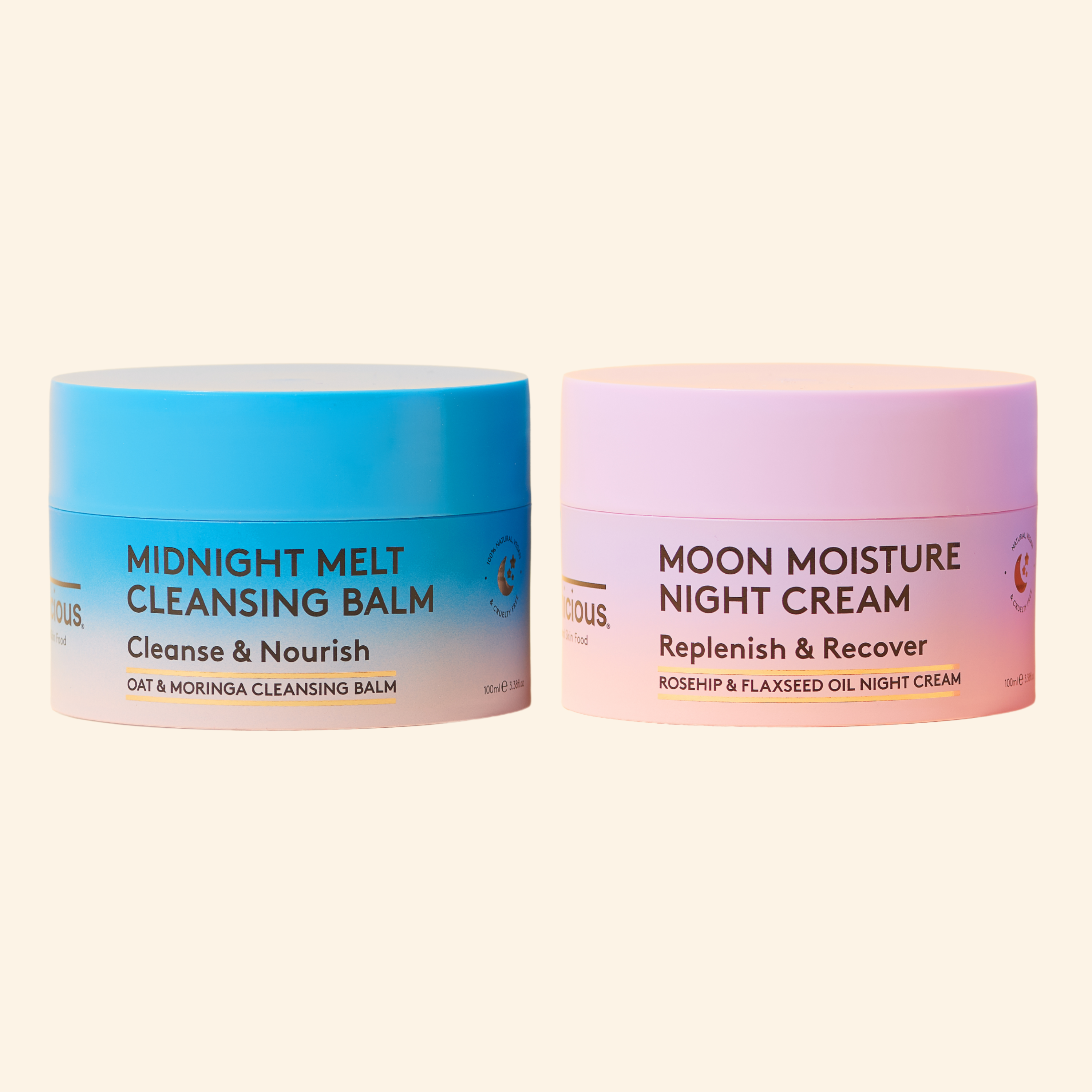 Renew & Reset Duo