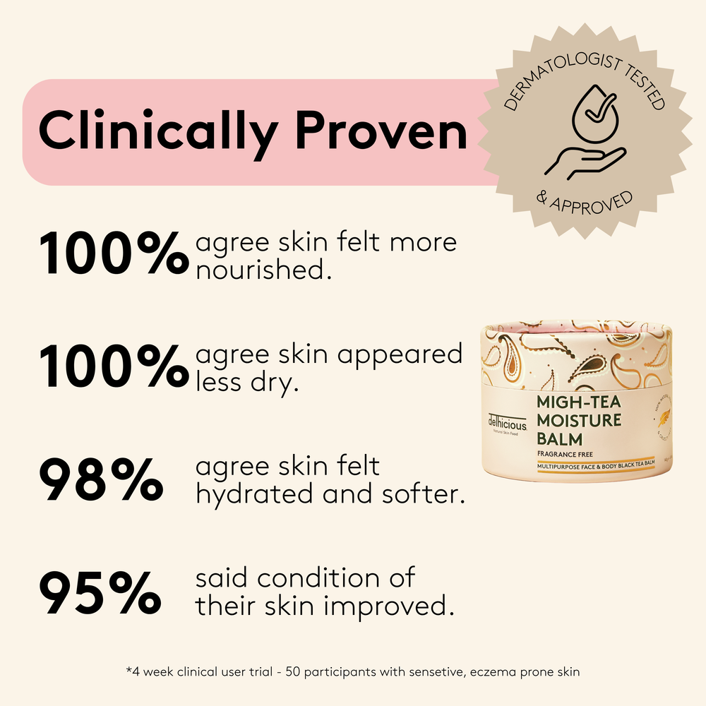 Baby & Child Eczema Relief Kit