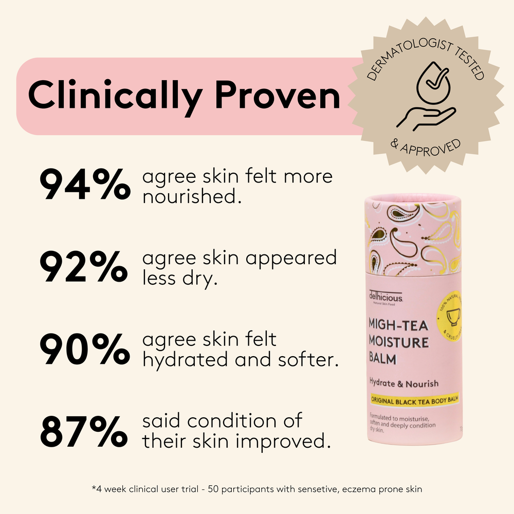 Sensitive Skin & Scalp Bundle