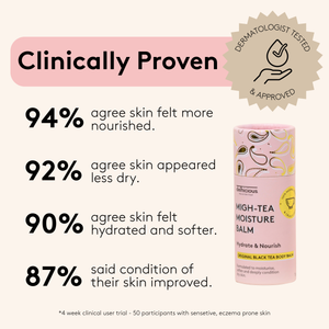 Migh-Tea Moisture Dry Skin Recovery Kit