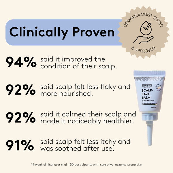 Scalp-Eaze Soothing Scalp Balm