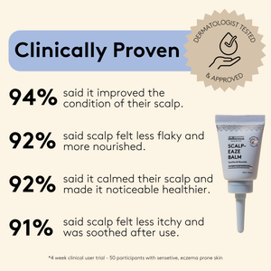 Hair & Scalp Saviour Set