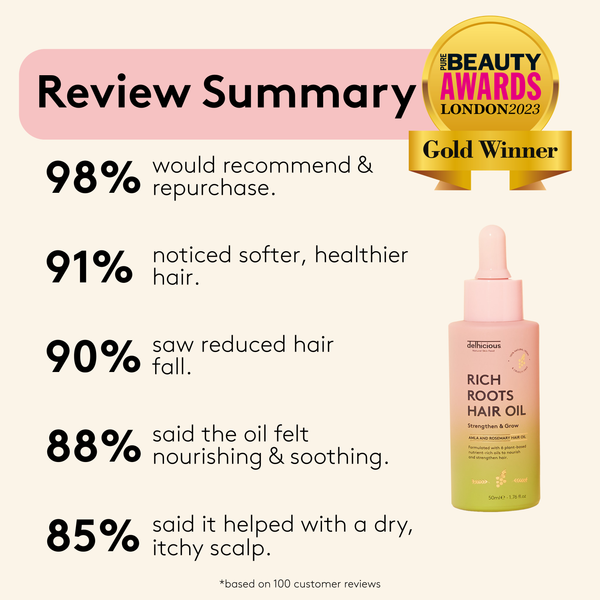 Delhicious Bestsellers Bundle