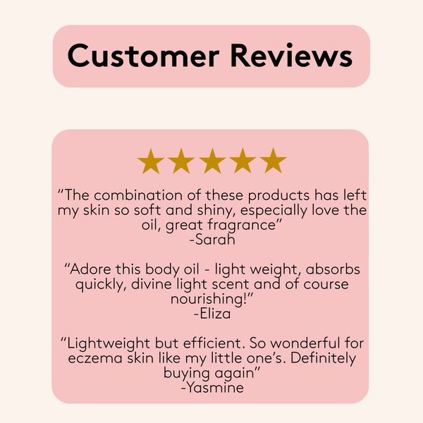 Migh-Tea Moisture Dry Skin Recovery Kit