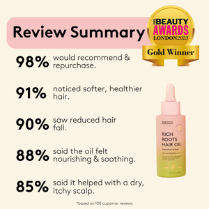 Rich Roots Hair & Scalp Trio