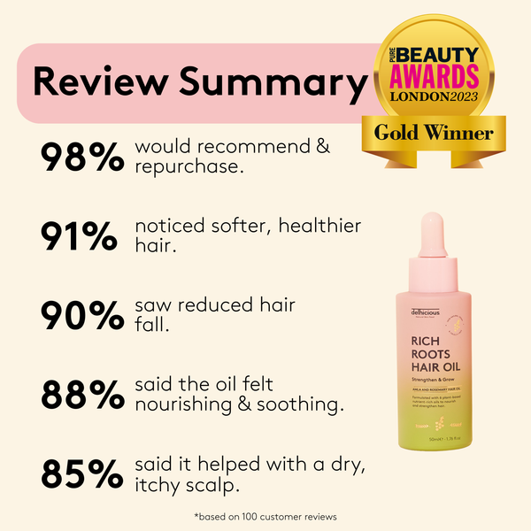 Rich Roots Hair & Scalp Trio