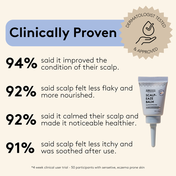 Sensitive Skin & Scalp Bundle