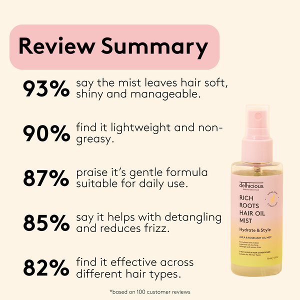 Complete Hair Growth Routine