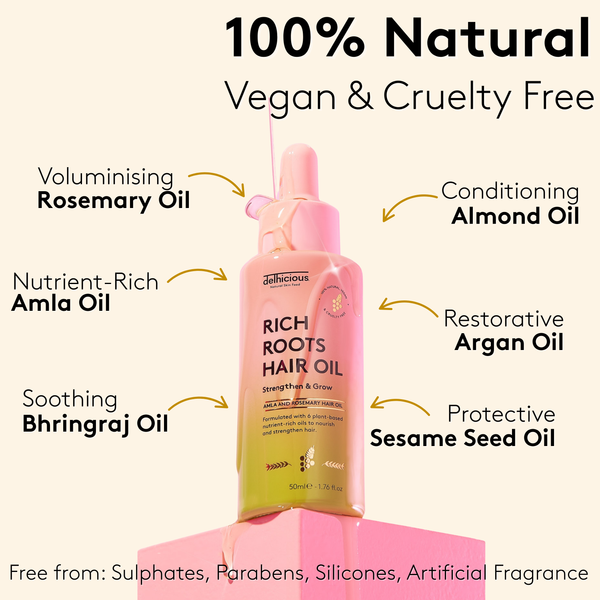 Rich Roots Haircare Growth Kit