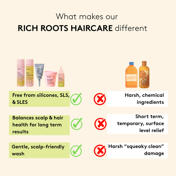 Rich Roots Ultimate Haircare Bundle