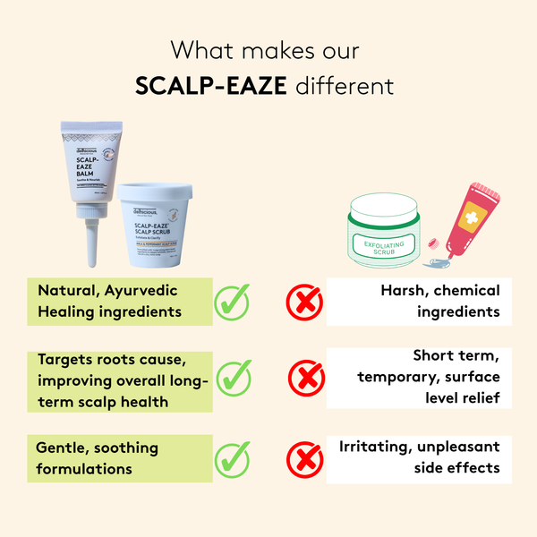 Scalp-Eaze Scrub & Balm Set