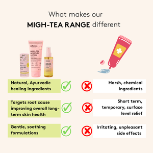 Migh-Tea Moisture Dry Skin Recovery Kit