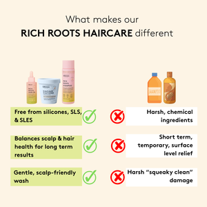 Hair & Scalp Reset Bundle