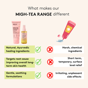 Migh-Tea Moisture Skin Therapy Duo