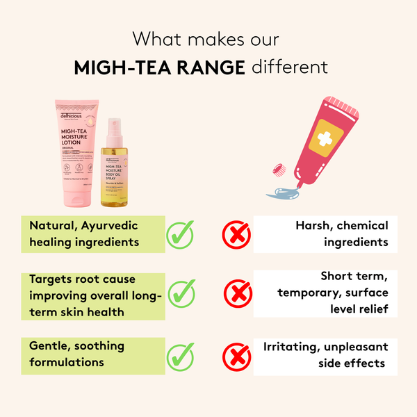 Migh-Tea Moisture Skin Therapy Duo