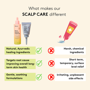 Hair & Scalp Saviour Set