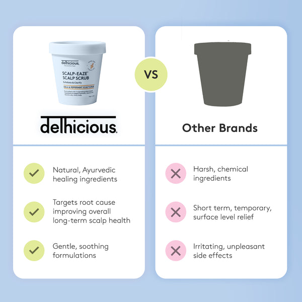 Scalp-Eaze Scalp Scrub