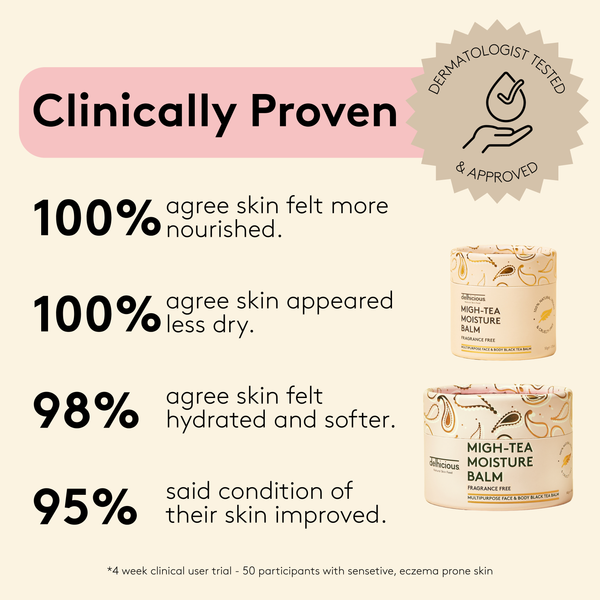 Migh-Tea Moisture Skin Recovery Balm