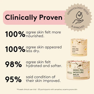 Migh-Tea Moisture Skin Recovery Balm