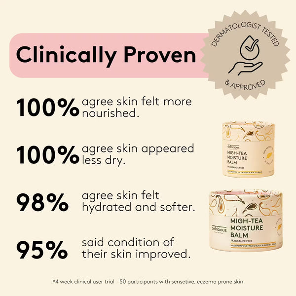 Migh-Tea Moisture Skin Recovery Balm