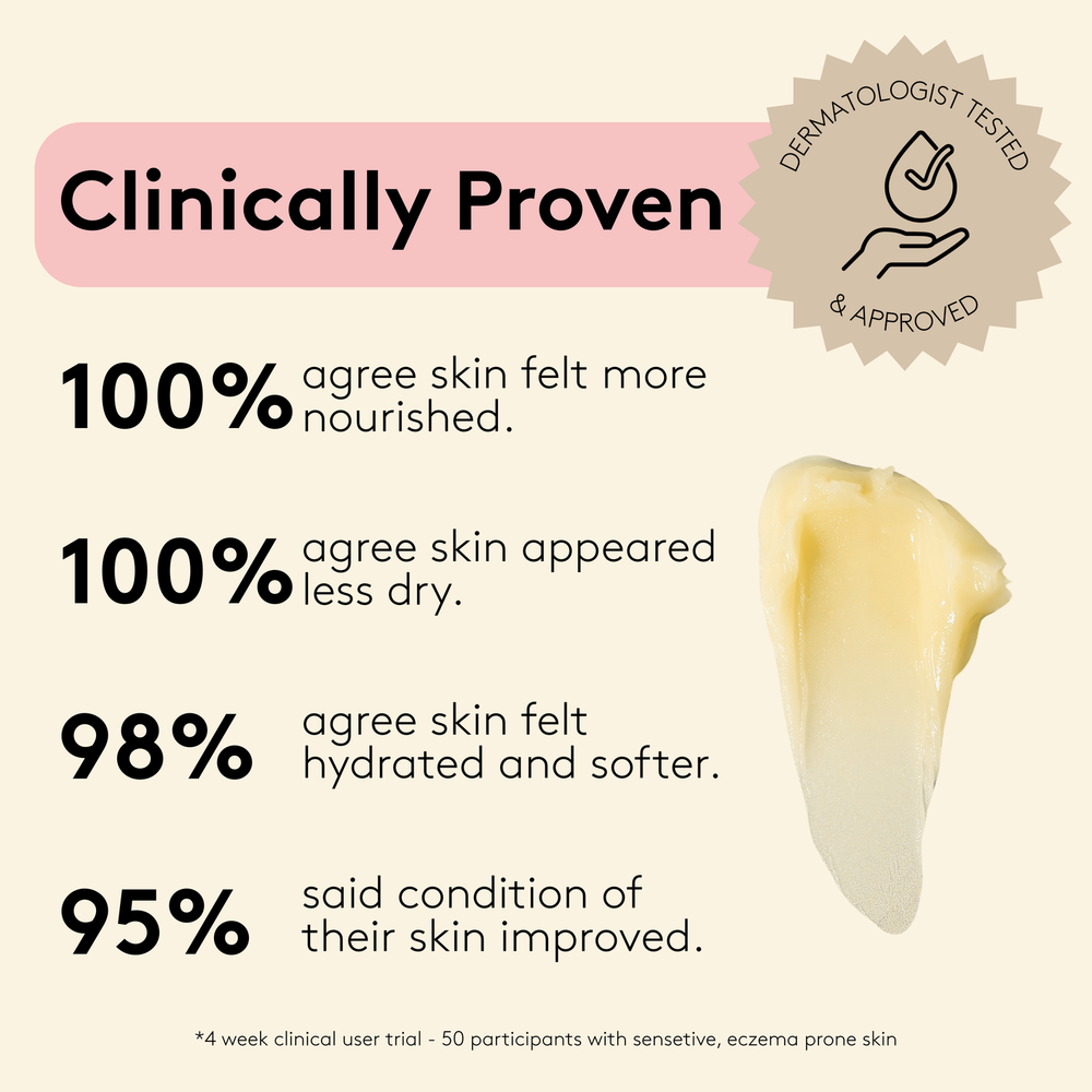 Migh-Tea Moisture Multipurpose Balm - Fragrance Free