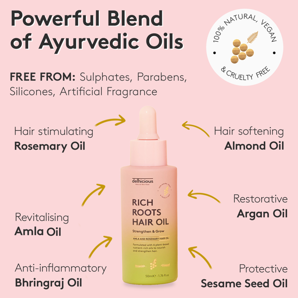 Hair & Scalp Reset Bundle