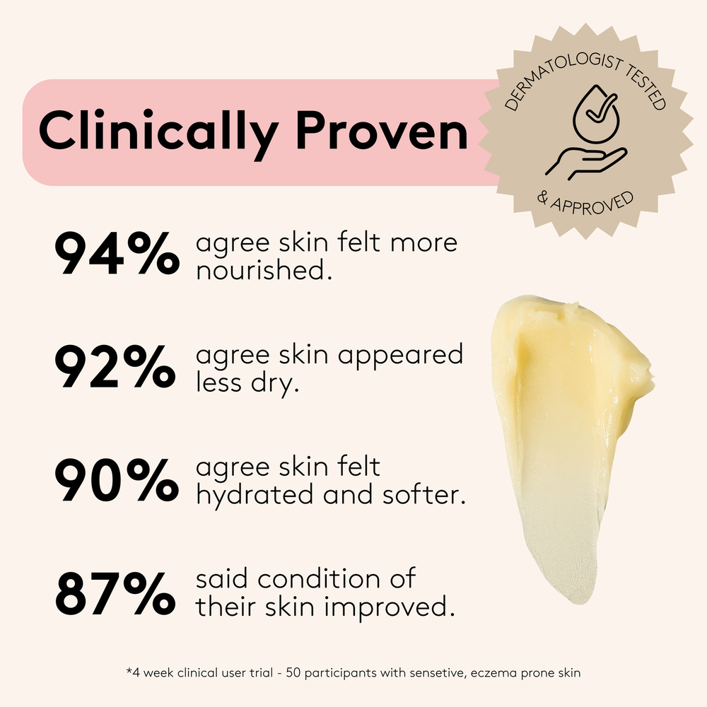 Migh-Tea Moisture Multipurpose Balm - Original