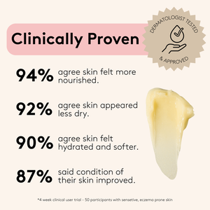 Migh-Tea Moisture Multipurpose Balm - Original