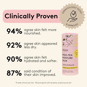 Migh-Tea Moisture Skin Recovery Balm