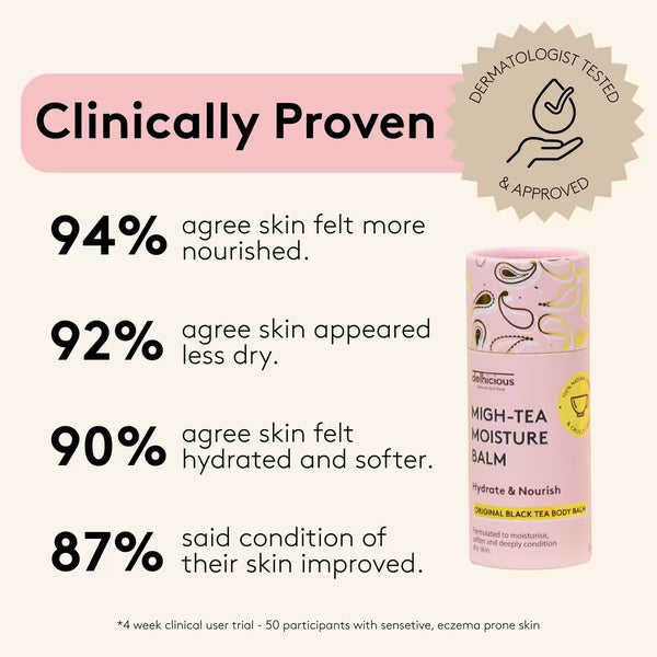 Migh-Tea Moisture Skin Recovery Balm