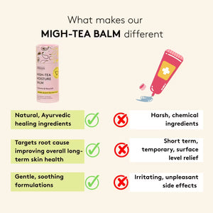 Migh-Tea Moisture Skin Recovery Balm