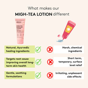 Migh-Tea Moisture Face & Body Daily Lotion