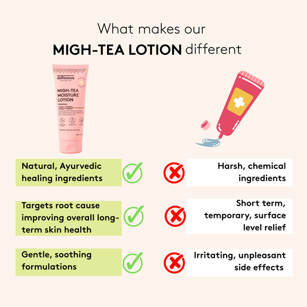 Migh-Tea Moisture Face & Body Daily Lotion