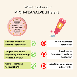 Migh-Tea Moisture Salve