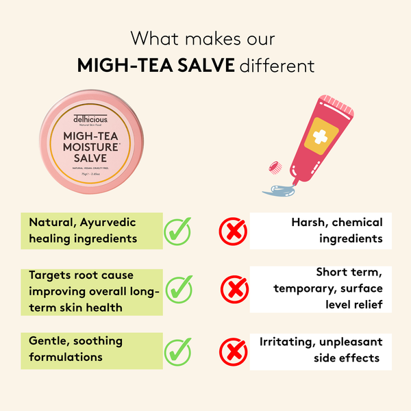 Migh-Tea Moisture Salve